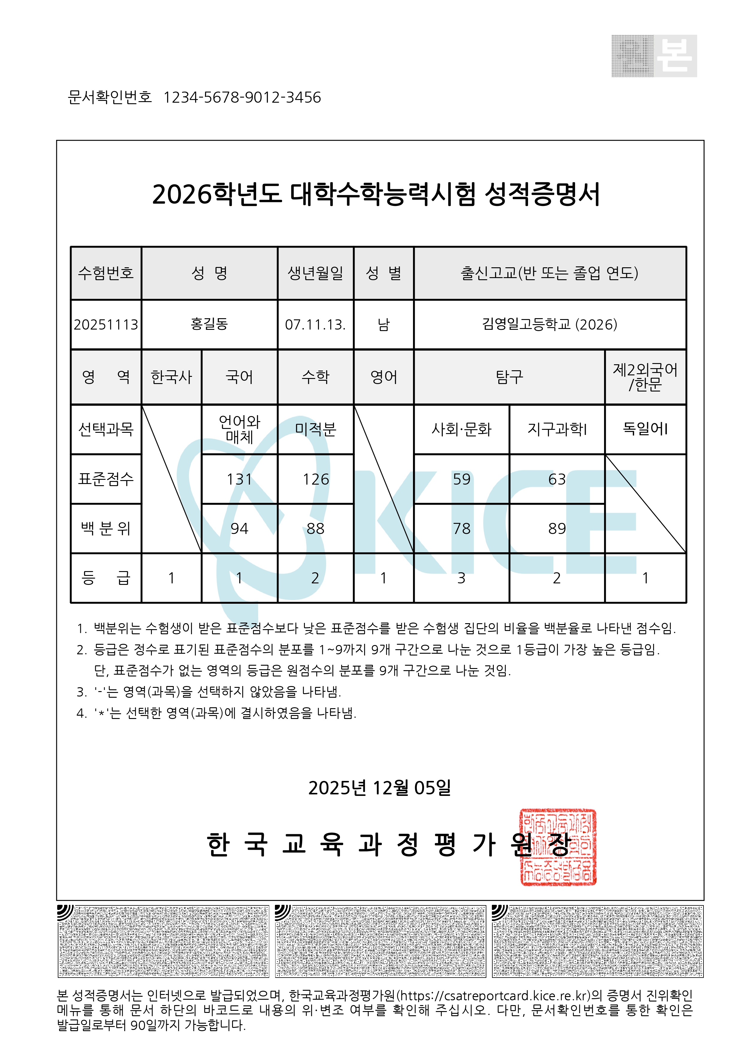 2025�г⵵ ���� ���������� ����